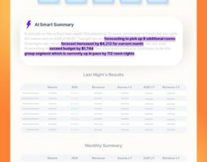 Lighthouse libera el poder de la IA generativa con el lanzamiento de Smart Summaries para hoteles