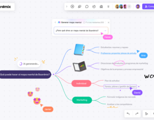 Boardmix potencia la creatividad colaborativa con su herramienta de mapas mentales