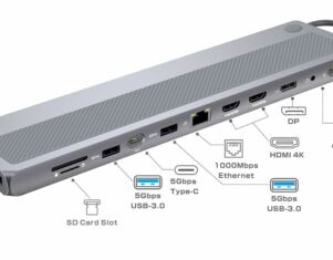 Ewent amplía su catálogo con el nuevo docking station EW1150, una solución 12 en 1 para máxima conectividad