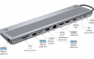 Ewent amplía su catálogo con el nuevo docking station EW1150, una solución 12 en 1 para máxima conectividad